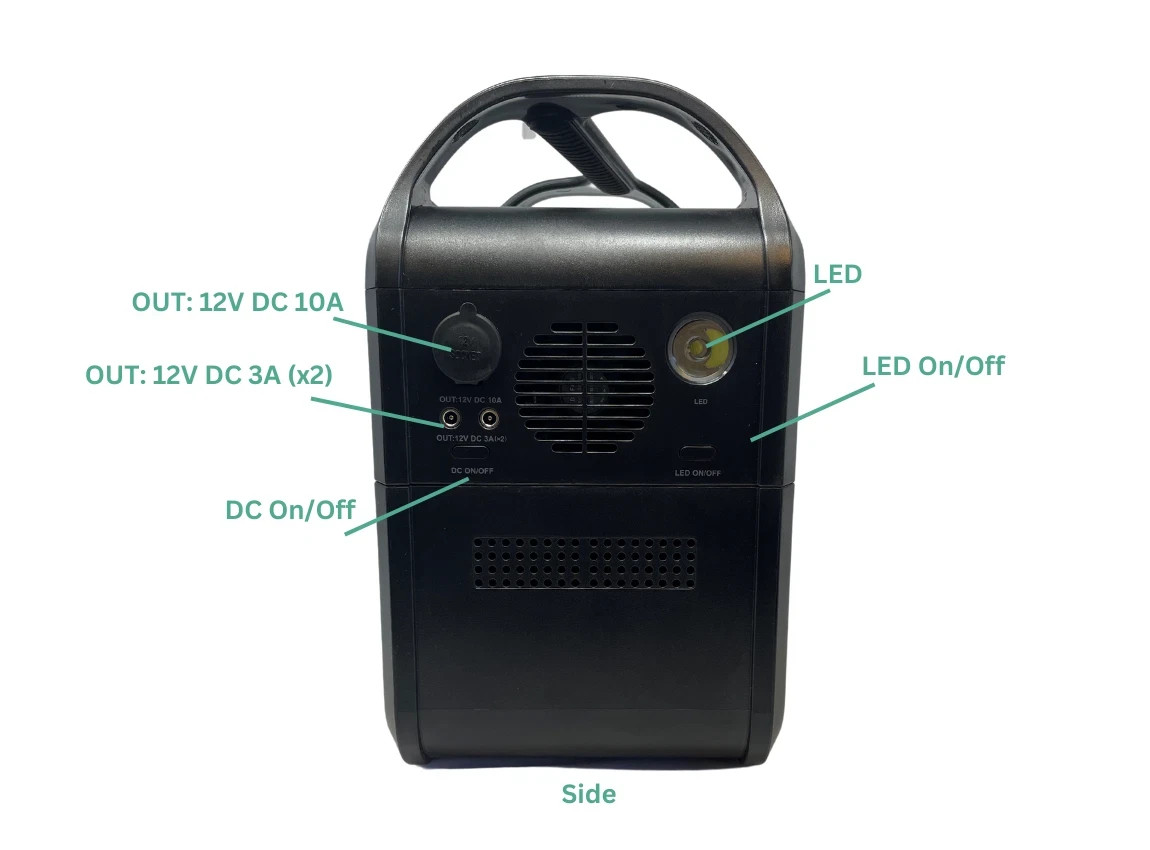 Weekender 800 portable electric power generator