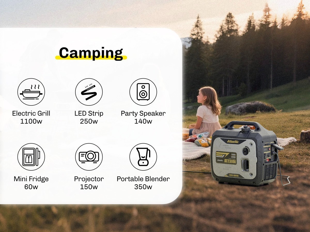 2300W Portable Inverter Generator Gas Power 4-Stroke For Home Backup Job Sites