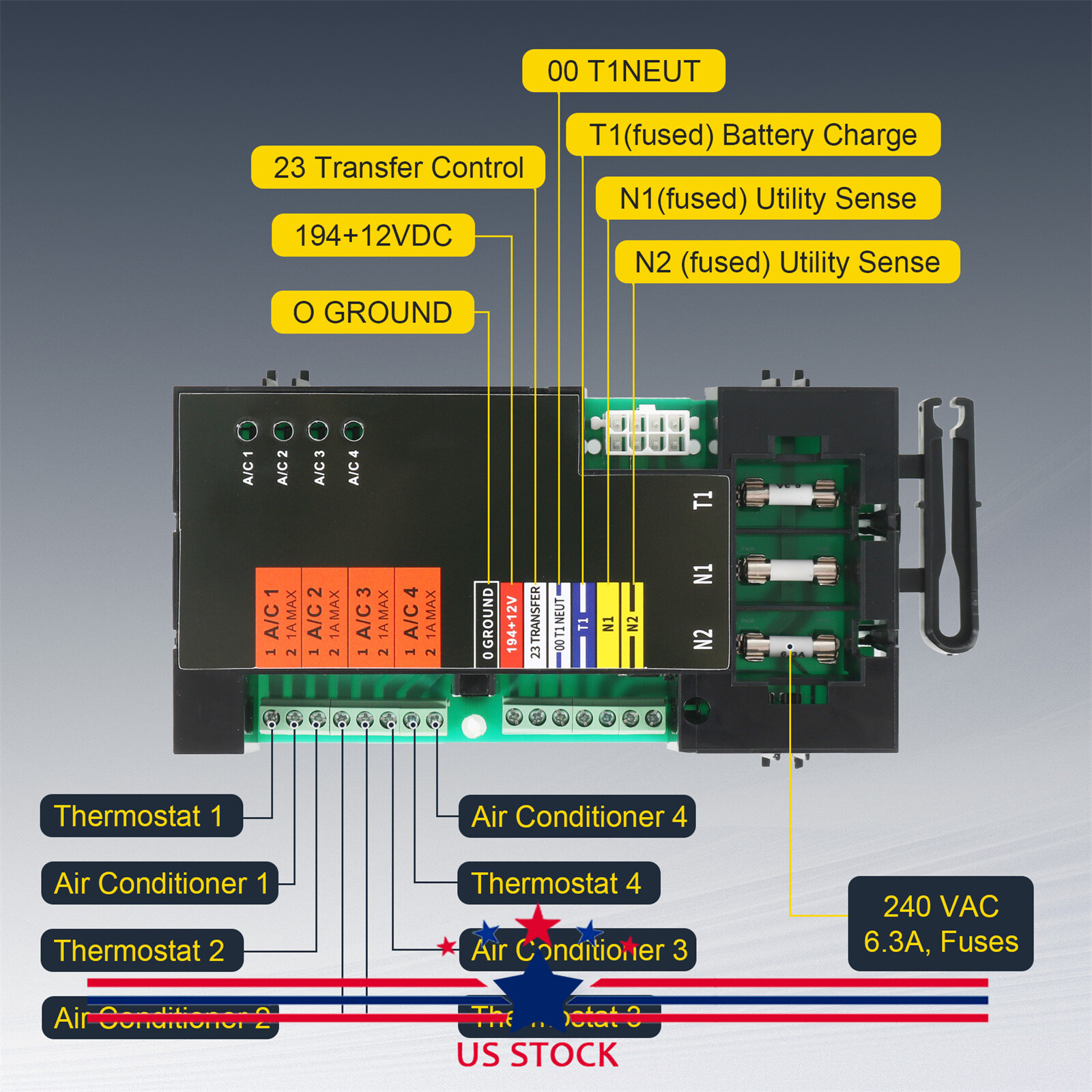 Smart AC Module Load Shed Module (SACM) w/Fuse A0004499959 For Generac Generator