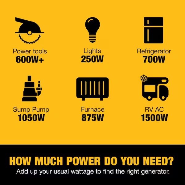 DEWALT 5,000/4000-Watt Recoil Start Gas Powered Portable Generator w/ CO Protect
