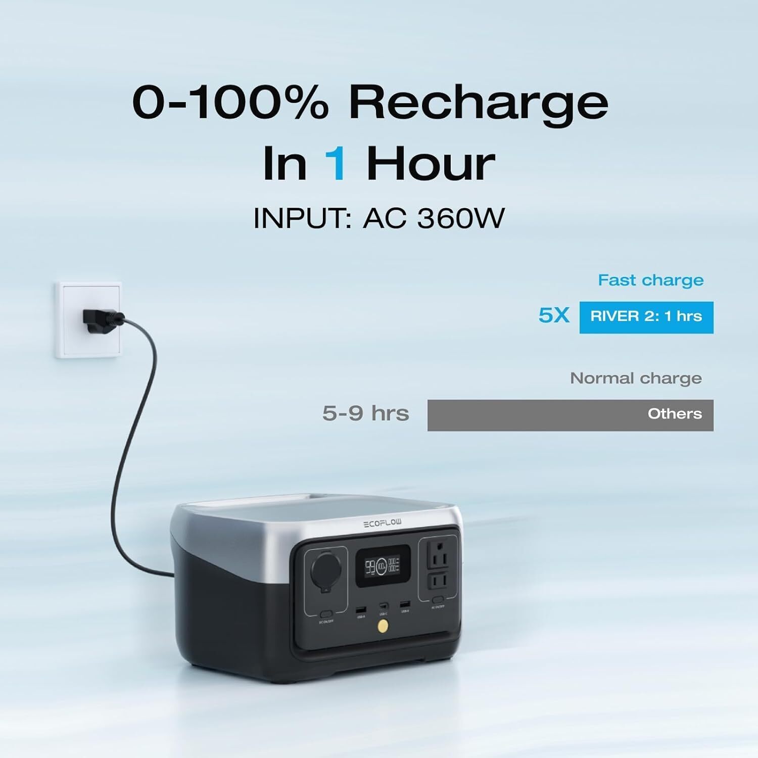 Portable Power Station 256Wh LiFePO4 Battery/1Hour Fast Charging Solar Generator