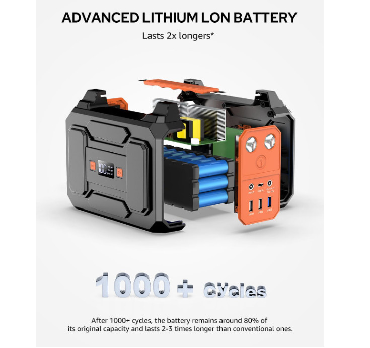 Generador solar alimentado por energía solar de 200 W pico/100 W nominales, esta