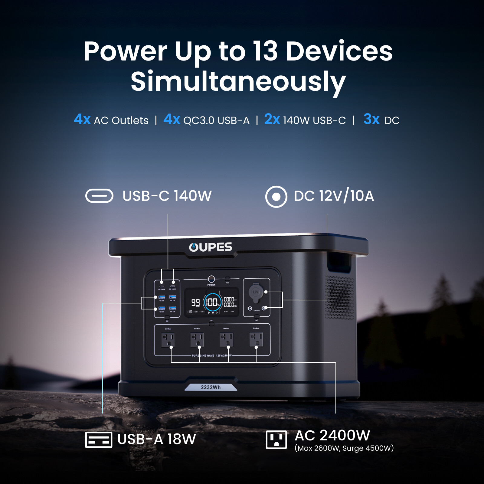 OUPES 2232Wh 2400W Exodus 2400 Portable Power Station Solar Generator Outdoor RV