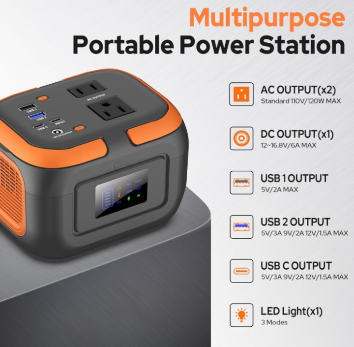 Estación portátil 120W 97.6Wh con salida AC para camping y emergencia, Nuevo
