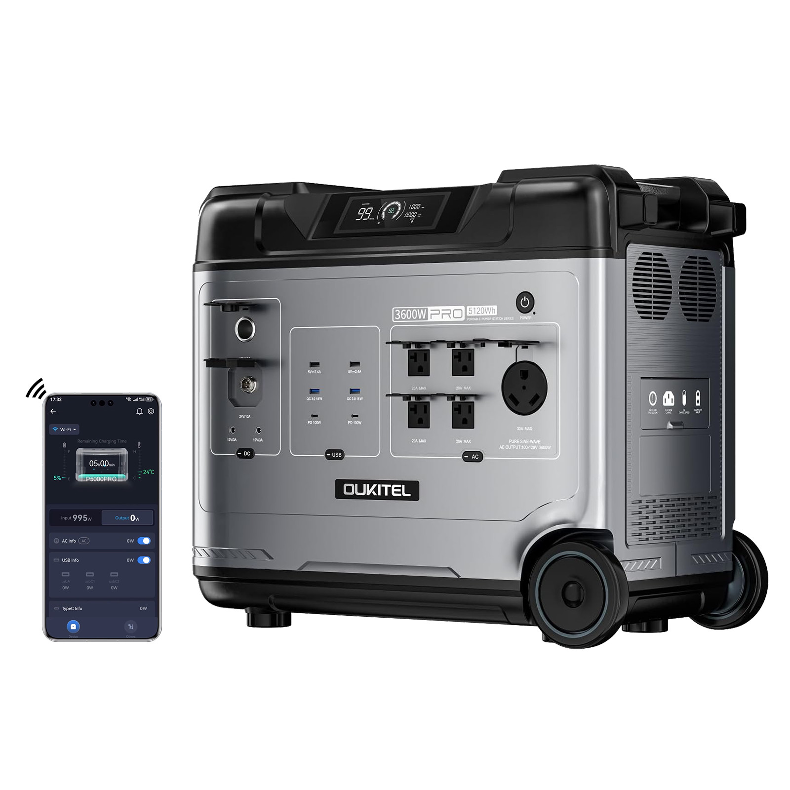 Solar Generator 5120Wh OUKITEL AC P5000 3600W Used Portable PowerStation LiFePO4