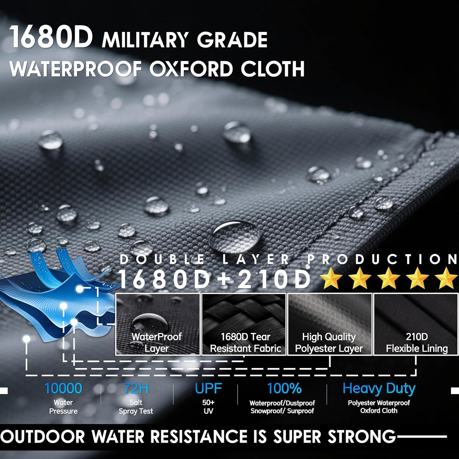Generator Tent with Bracket, Generator Covers While Running, Waterproof Heavy Du