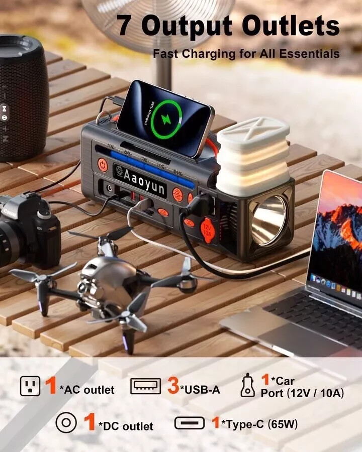Aaoyun Portable Power Station 300W, 296Wh Battery Back-Up for Outdoor Indoor Use