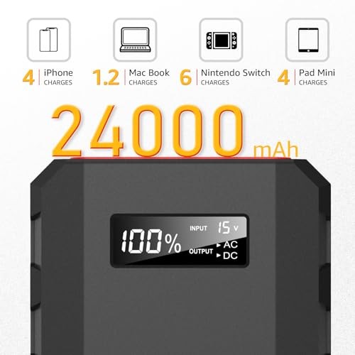 24000mAh Portable Power Bank with AC Outlet, 88.8Wh Portable Black and Red