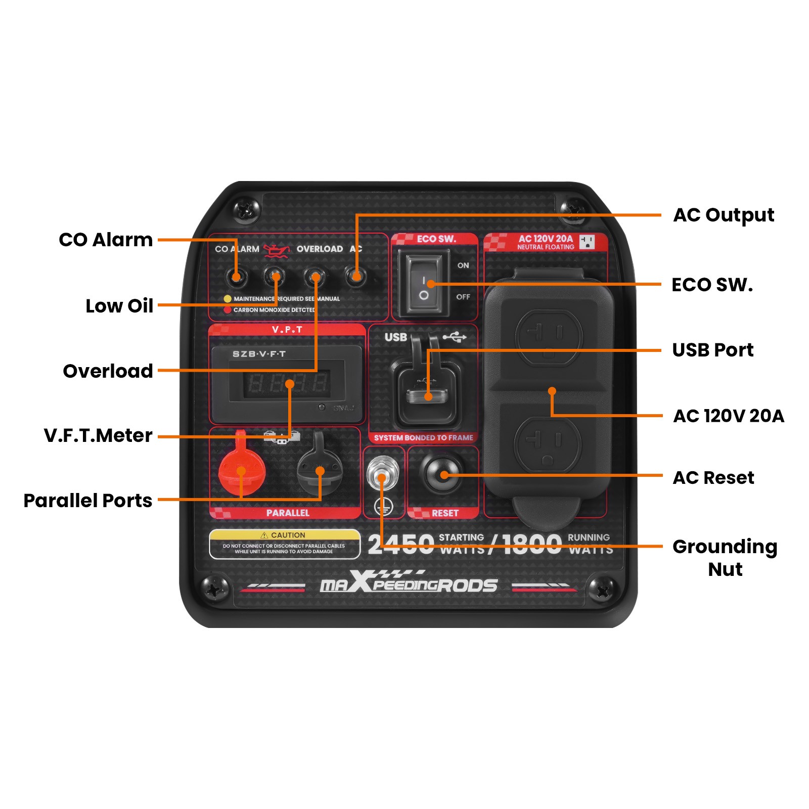 58dB Low Noise Portable Inverter 2450W Peak & CO Sensor for Emergency Home Power