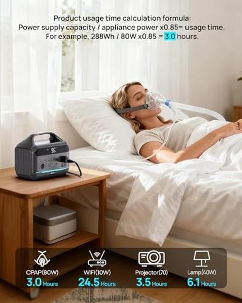 Portable Power Station 288Wh LiFePO4 Battery, 600W Power Bank with Balck & Blue