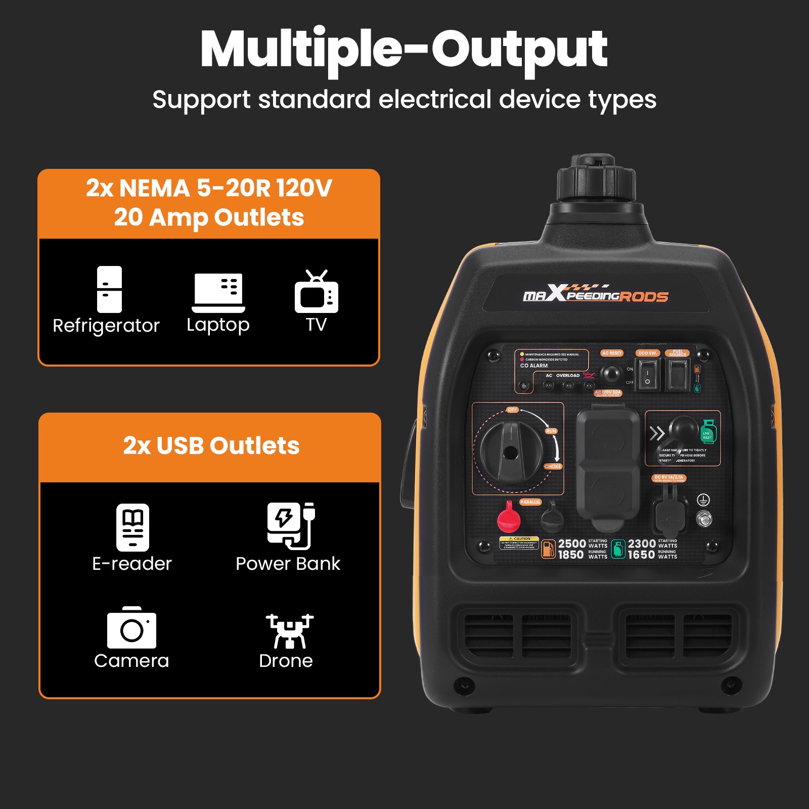 2500W Quiet Dual Fuel Inverter Generator lightweight 18kg For outdoor Camping
