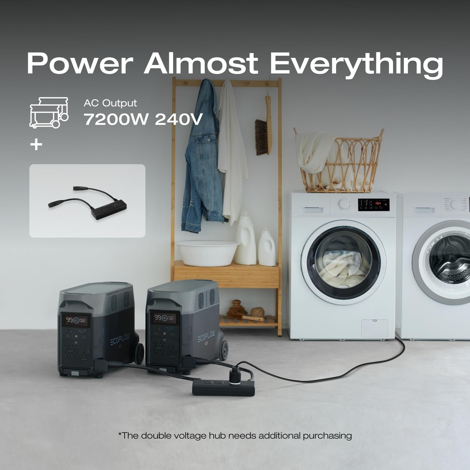 EcoFlow DELTA Pro 3600Wh Power Station Generator Certified Refurbished, LFP