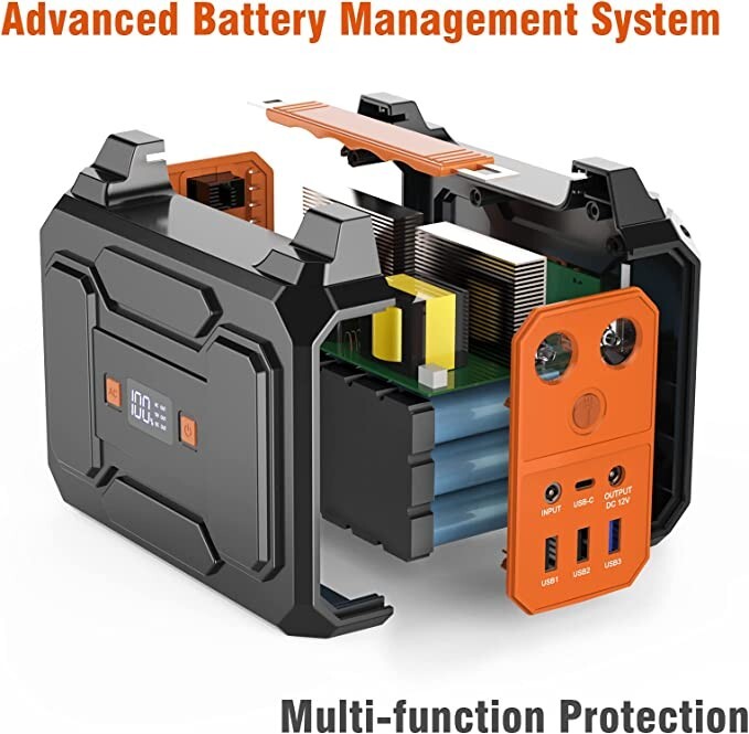 Portable Power Station 100W Portable Laptop Charger 146Wh/39600mAh